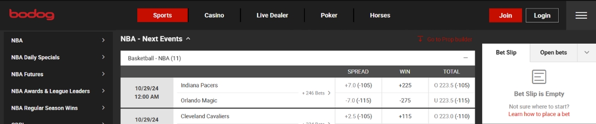 Bodog NBA Sportsbook for Canada