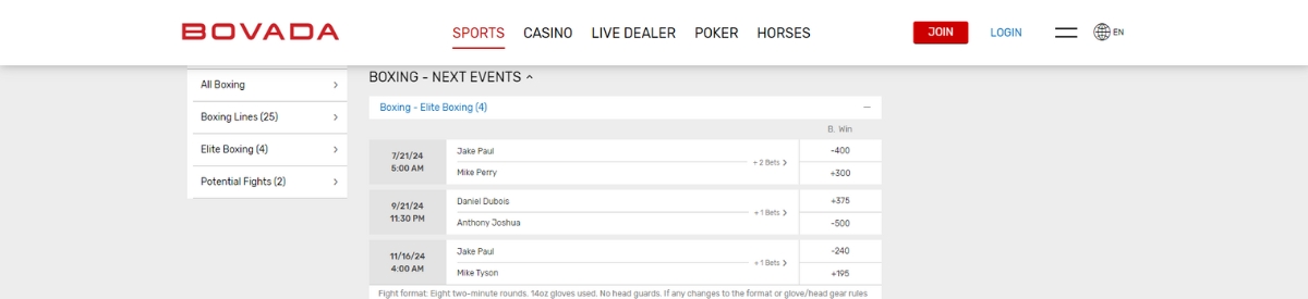 Bovada boxing interface