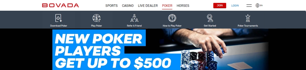 Bovada poker