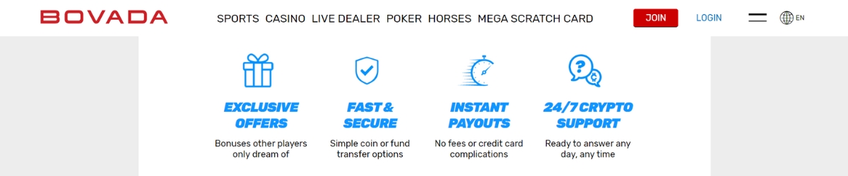 Bovada secure payments
