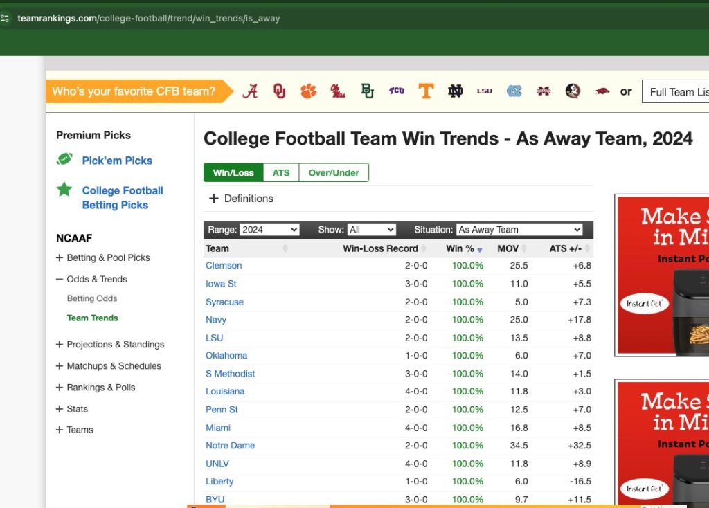 College Football Team Win Trends as Away Team, teamrankings.com