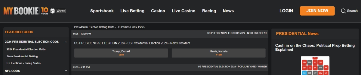 MyBookie US Election Betting Site