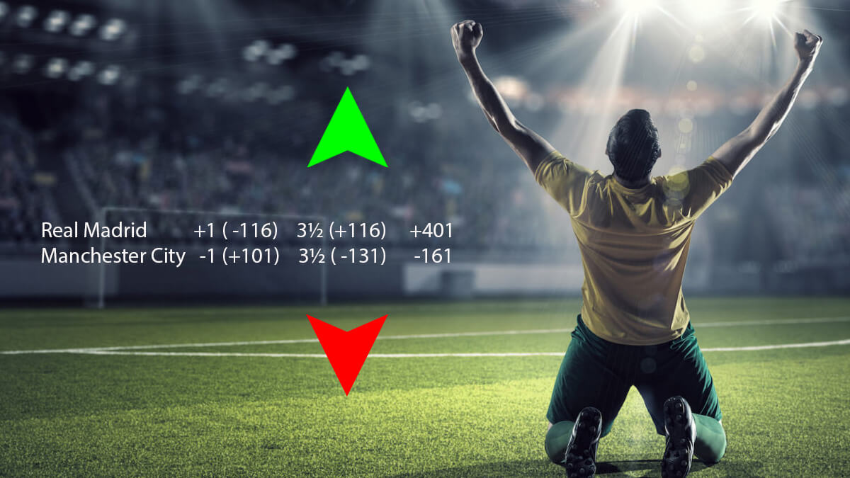 Over Under Soccer Betting Line Example And Soccer Background