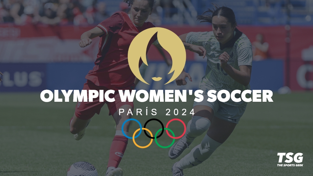 Women's Soccer odds and predictions for the Paris Olympics 2024.