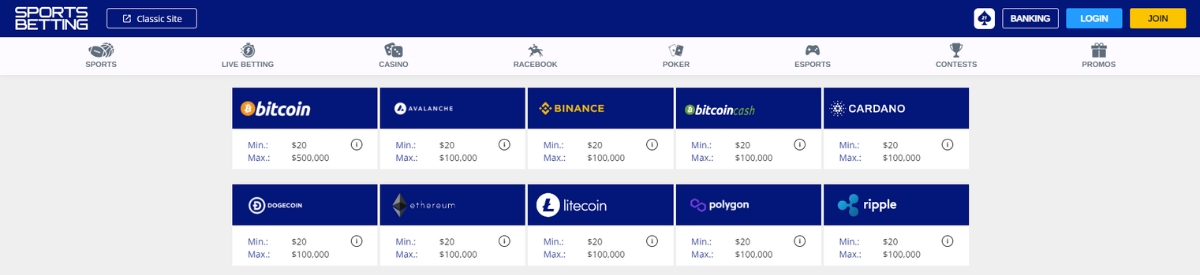 SportsBetting.ag crypto options