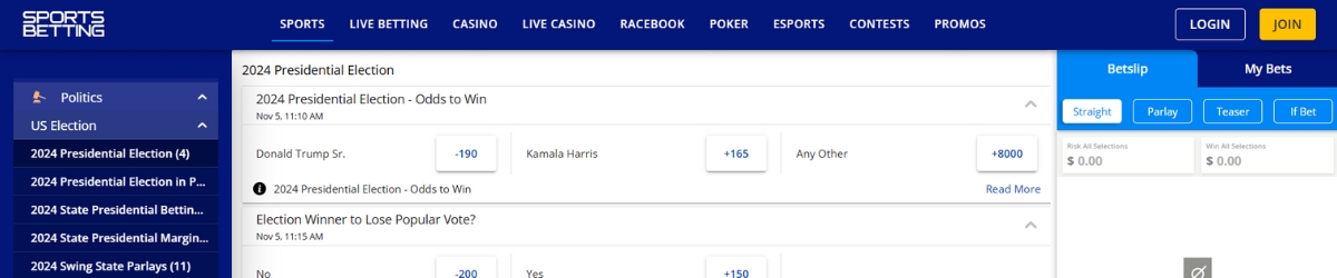 SPortsBetting.ag US Presidential Election