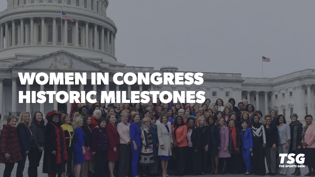 Women in Congress: Historic Milestones
